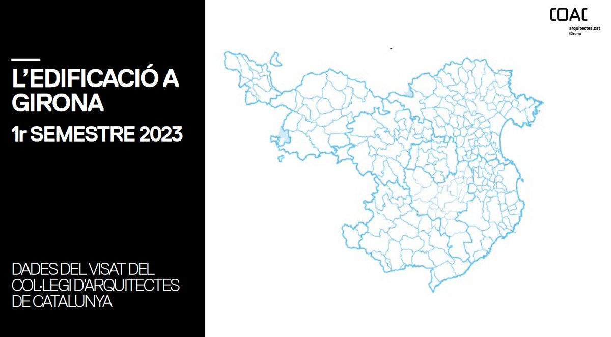 COACGirona's tweet photo. 🆕 Analitzem les dades de #Visat de les comarques de #Girona corresponents al primer semestre del 2023

👉 La construcció a la província de Girona es manté i l’habitatge presenta la millor xifra des del 2008.

Ho expliquem ⬇️ https://t.co/dELKyON91T