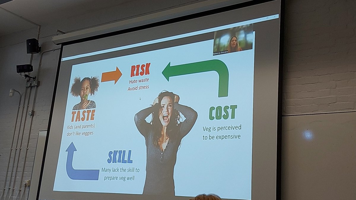 Our next speaker is Rebecca Stevens #ANutr from <a href="/VegPowerUK/">Veg Power</a> sharing insights into the work she has been doing to encourage veg consumption in a cost-effective way 
#FindTheFunInVeg
#NutritionIsAScience