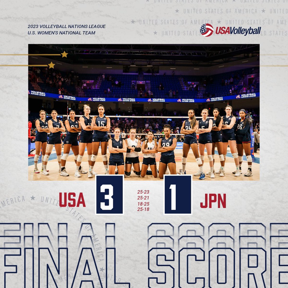 Moving on!! 🚗 

The U.S. Women 🇺🇲 are advancing to the Volleyball Nations League semis after beating Japan 🇯🇵  on Wednesday 3-1 (25-23, 25-21, 18-25, 25-18) in Arlington.

More details at go.usav.org/71223WNT