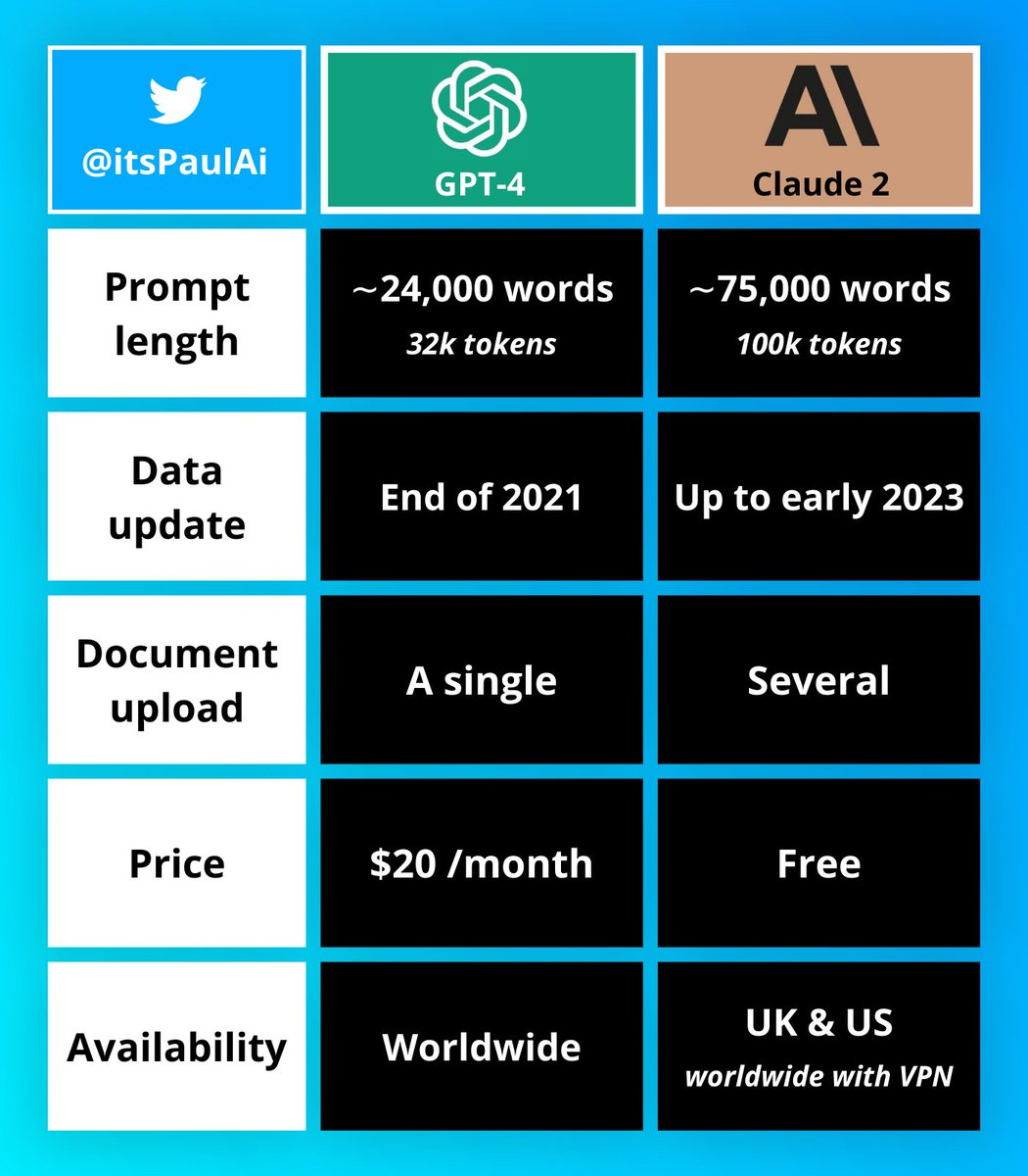 Paul Couvert tweet media