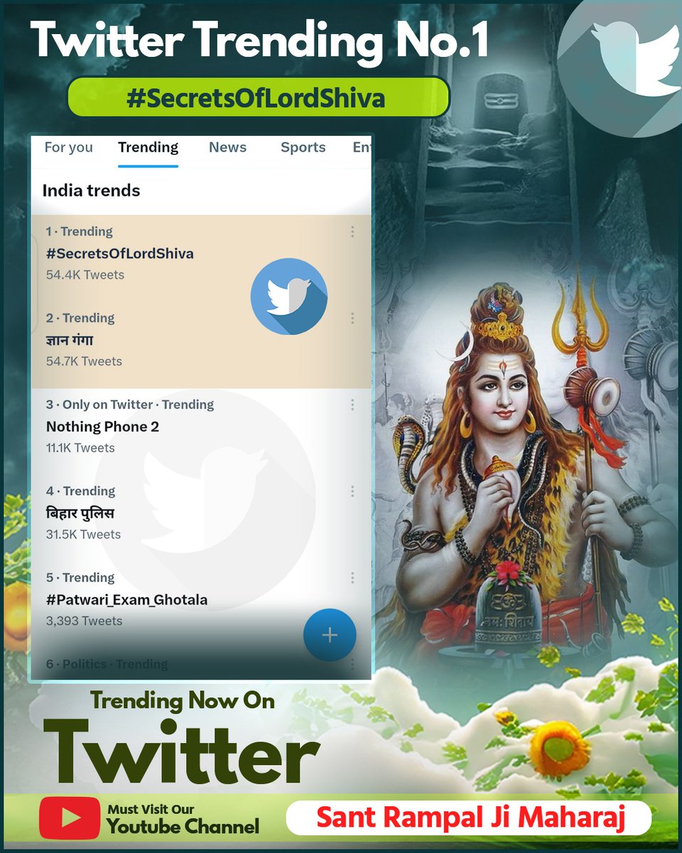 MuktiBodhbook's tweet photo. Twitter Training No.1🐦
#SecretsOfLordShiva https://t.co/wR9L9KjVlC