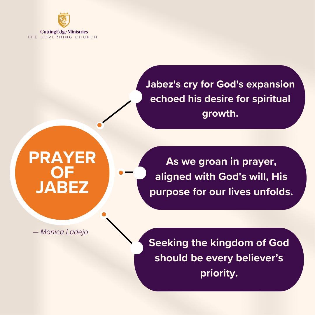 CuttingEdge_NG's tweet photo. Our sufficiency and dependency is completely on You, oh Lord! It is from You that we draw our definition. Grant us grace to live for You and help us to make fulfilling Your purpose for our life be our life long pursuit. Amen🙏
#UnveilingExcerpts
#ChurchOnAir
#TheGoverningChurch https://t.co/Q1HSS6MadQ
