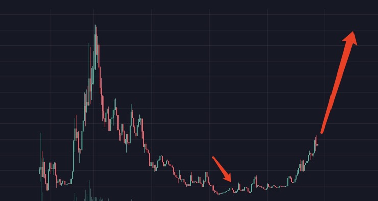 CaptainJackCryptoAPE tweet media