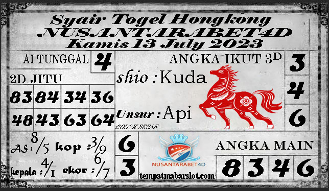 PREDIKSI HONGKONG Kamis 13 July 2023 Al : 8346 CB : 4 CM : 6*3 2D : 83*84*86*38*34*36*48*43*46*68*63*64* UNSUR : Kuda SHIO : Api WA : wa.me/6281280185213 LINK DAFTAR : nusantarabet4djaya.com #pasarantogel #togeljitu #prediksiangkaikut #bocorantogel #prediksitogel