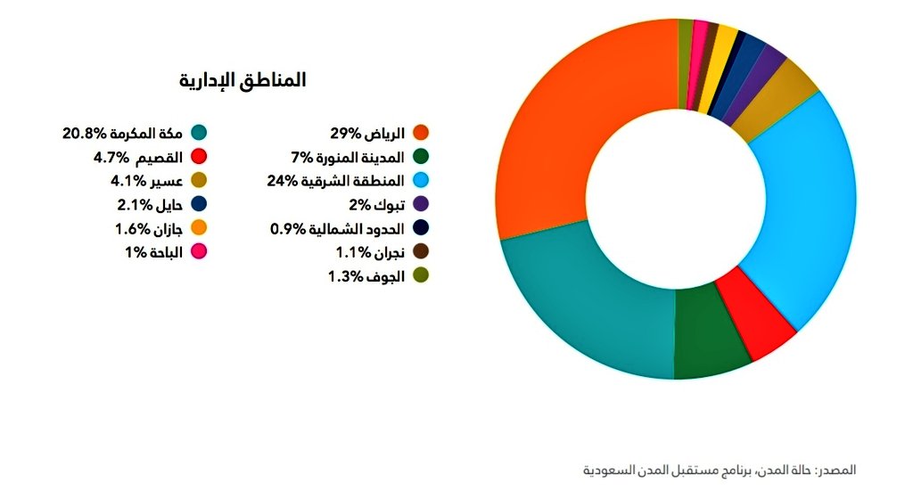 Hesham_Abualkha tweet picture