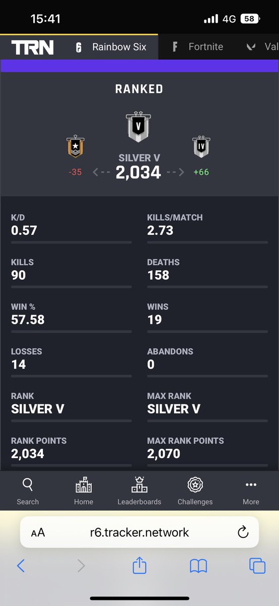 TS_Highlights's tweet photo. @RobFsy @louis_mdt @yo_jerem Avoir un win rate au-dessus de 50% avec de telles stats, c’est ça qu’on appelle être boosted me semble-t-il https://t.co/TieZRFgWOq