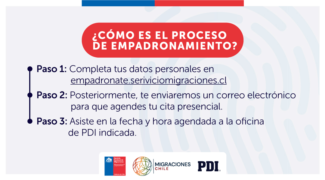 Migraciones Chile tweet media
