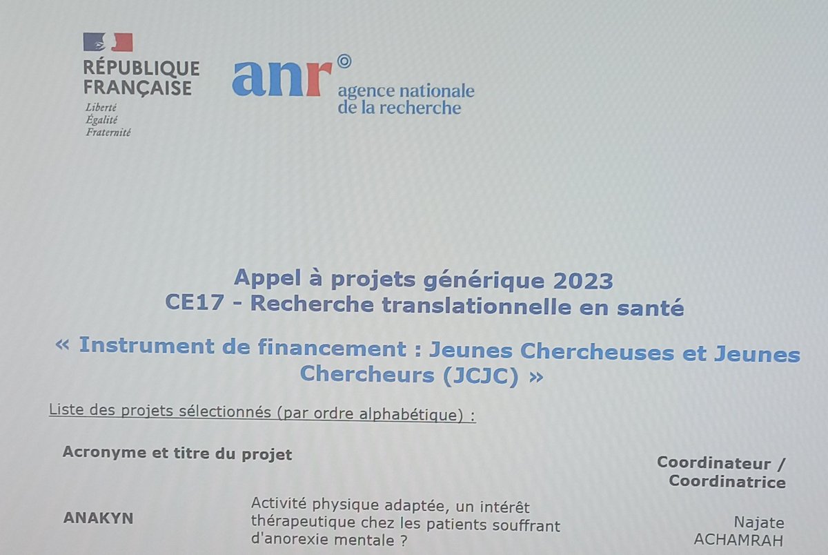 NajateAchamrah's tweet photo. Ravie que notre projet ANAKYN soit retenu par l'ANR dans le cadre de l'AAP générique 2023 ! @U1073lab @univrouen https://t.co/wnisgxZjo1