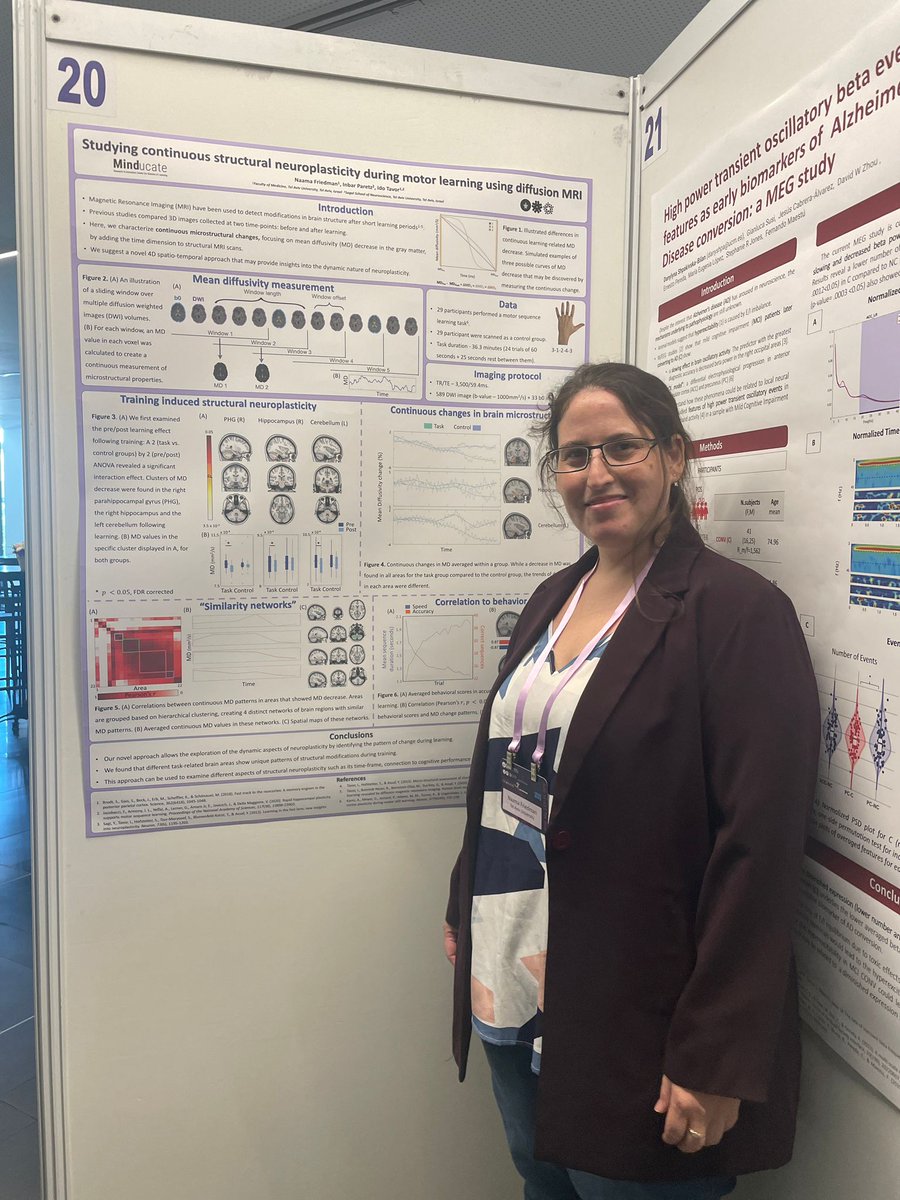 TavorLab tweet media