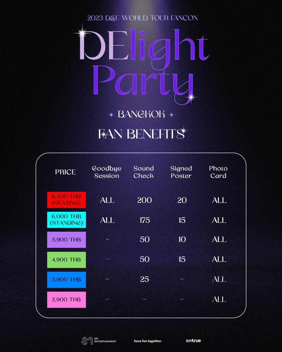 StarsujuelfTH's tweet photo. ชาวเอลฟ์ทั้งหลายผังกับราคามาแล้ว ใครไปเท่าไรกันมาเม้นกันหน่อย

#DElight_PartyinBKK https://t.co/WrPvOjePC7