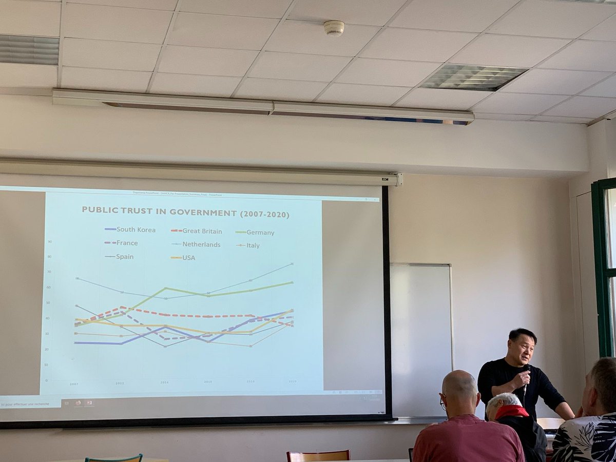 Prof Inkyu Jing from Penn State shooting down tiresome stereotypes about "obedient" Asians with empirical data at #IAMCR2023