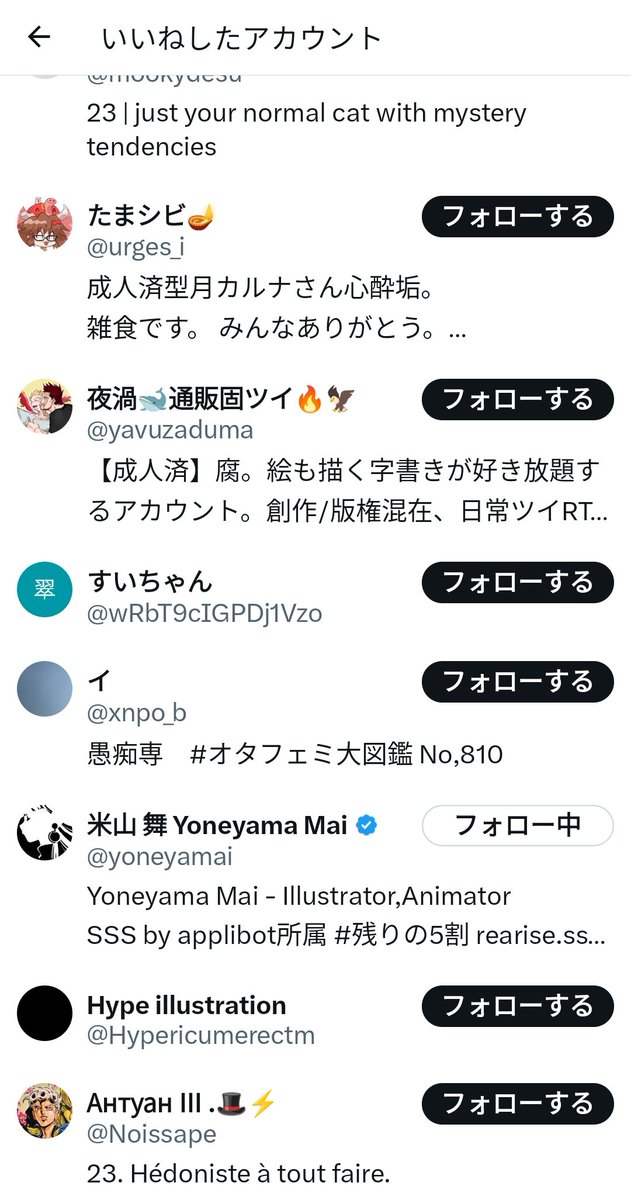 確かに米山舞、2022のpikazo個展が2020米山舞個展にコンセプトとか表示