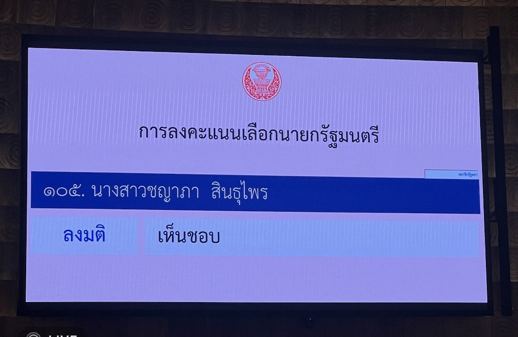 BeerChayapa's tweet photo. #โหวตนายก 
นางสาวชญาภา สินธุไพร #เพื่อไทย
เห็นชอบค่ะ https://t.co/xDQc0unLcG