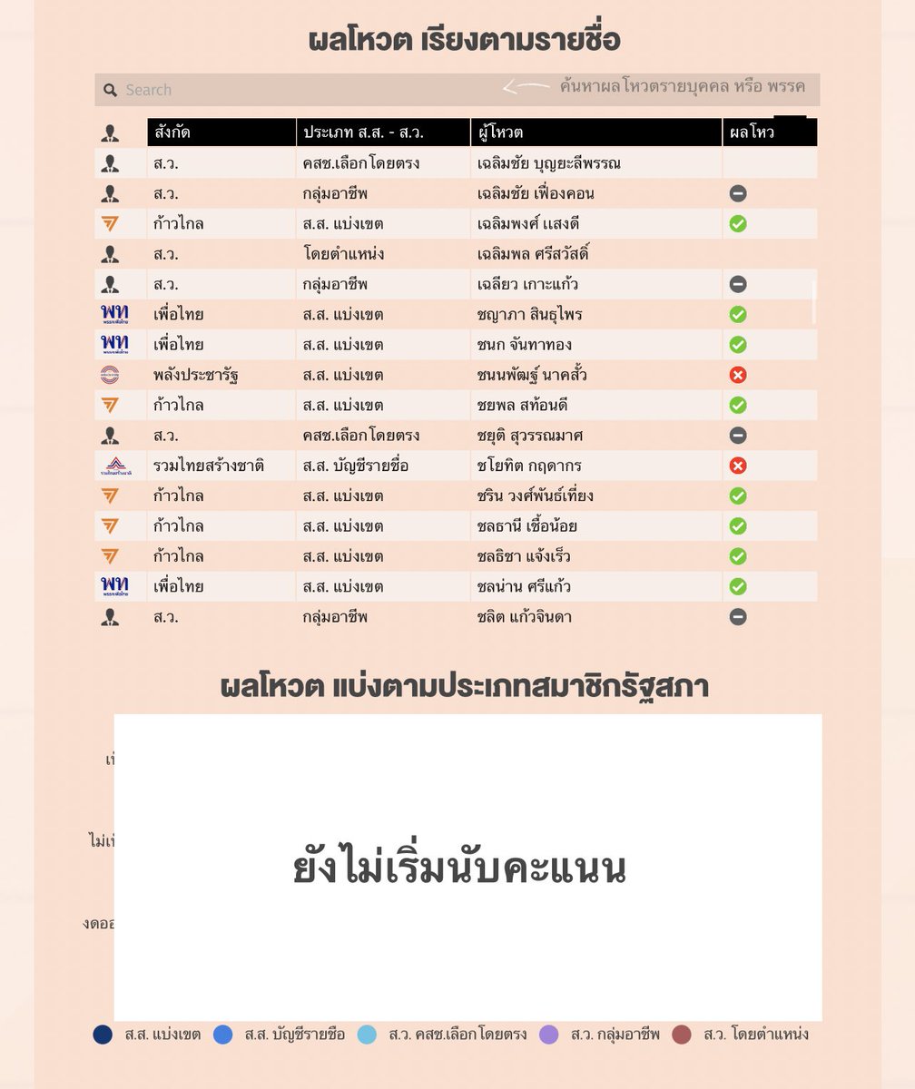 บ้บ tweet media