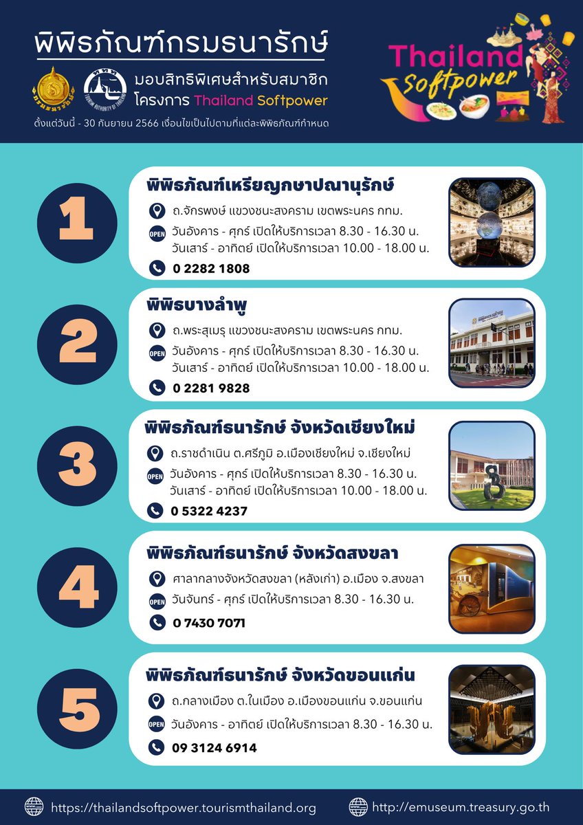 BNTmuseums's tweet photo. เปิดพิกัด 5 พิพิธภัณฑ์ของกรมธนารักษ์ 
ที่มอบสิทธิพิเศษสำหรับสมาชิก
โครงการ Thailand Softpower 🩵🩷🩵🩷 https://t.co/XtirB1V8WQ
