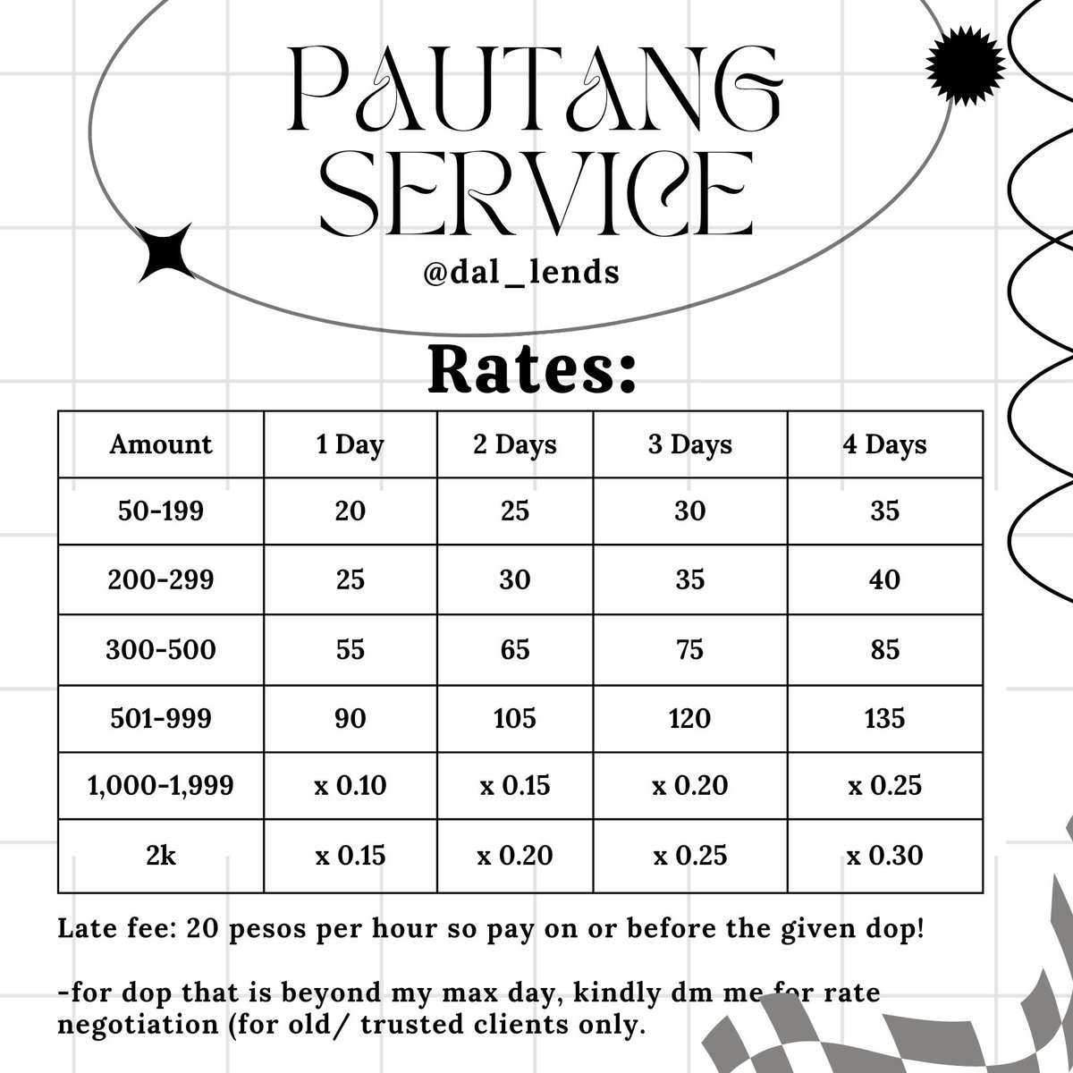 dal_lends's tweet photo. pautang service: open 

-1k max
-4 days max 
-prio old clients/good payer
-strictly follow dm format
- no to minor, personal acc, new acc.
-must have feedback
-max of 2-3 pendings only
-no reply = pass

dm to avail!
t.payo/pautang service https://t.co/rJn1BLdu8p