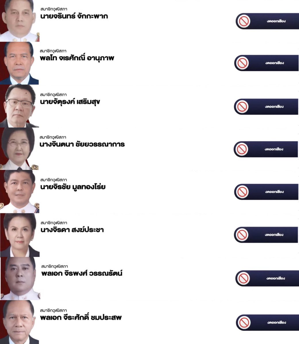 porporpaengg's tweet photo. นี่คือรายชื่อ สว.ที่งดออกเสียงเลือกนายกรัฐมนตรี
#โหวตนายก https://t.co/8oe2hF2cx9