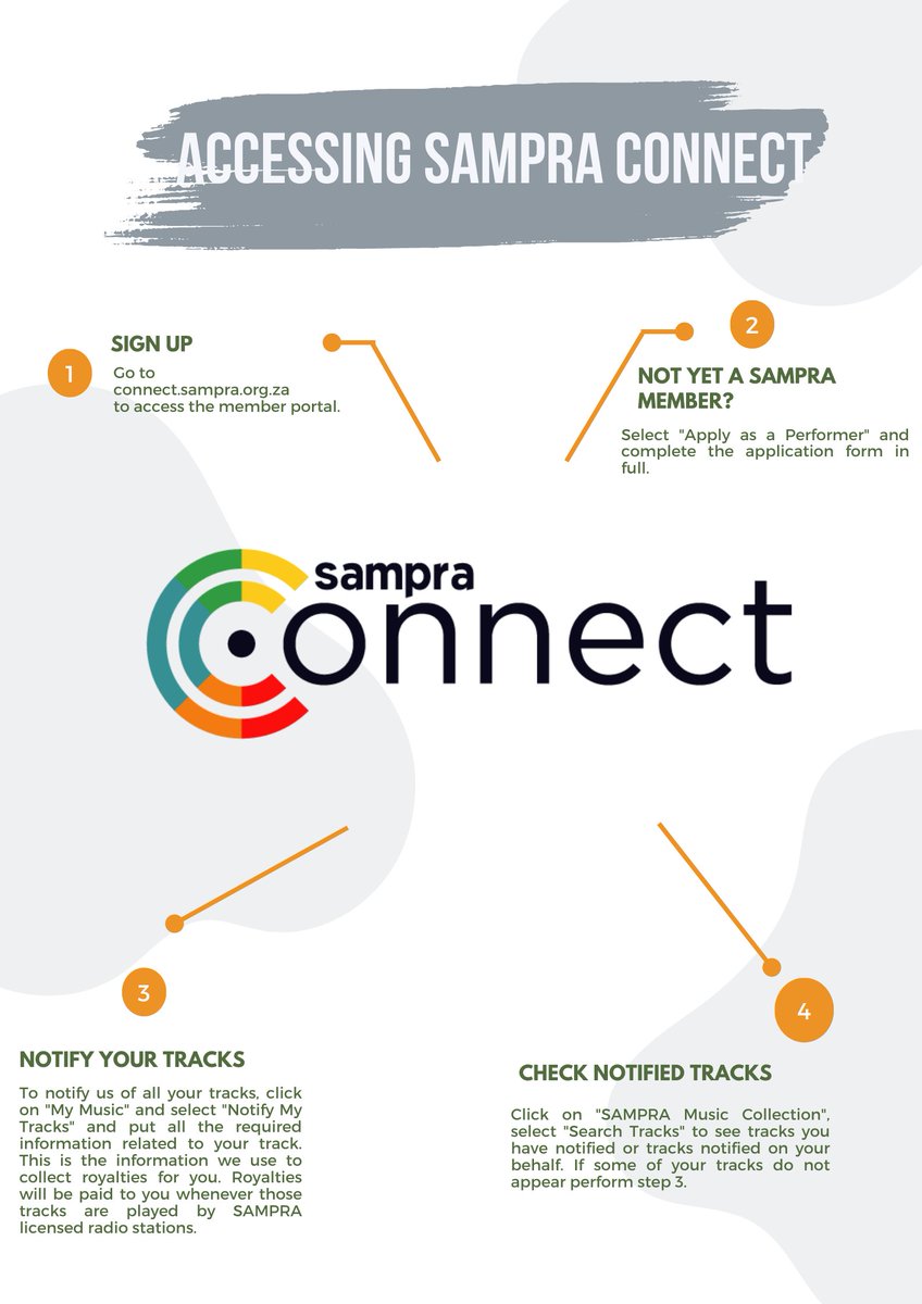 OfficialSAMPRA's tweet photo. Our new SAMPRA member portal is here!

Go to https://t.co/HHEseo3k3o to access it. SAMPRA Connect, proudly brought to you by SAMPRA, to make your lives even easier! https://t.co/FUIibVPVRa