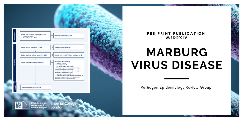 Pre-print out now! <a href="/medrxivpreprint/">medRxiv</a> (not yet peer reviewed)

Our pathogen epidemiology review group is building a catalogue of outbreaks, mathematical models, and disease parameters for 9 <a href="/WHO/">World Health Organization (WHO)</a> priority pathogens

First up is Marburg Virus Disease👇
medrxiv.org/content/10.110…

🧵1/3