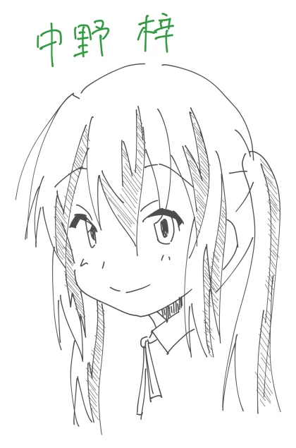 ①中野梓(けいおん)
 この娘のグッズには結構費やしました・・・
 何故かzippoライターとか3つ持ってるしw

 あとrkgkは15分クオリティです。すんません。 