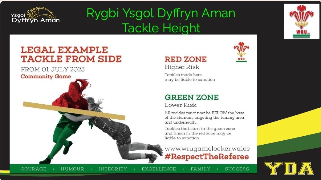 Dyffrynamanpe's tweet photo. With the new tackle height laws that came in on July 1st 2023, there should be a big focus on tackle technique within your pre-season planning. 

So, I've shared the new key terms that will help any coaches to deliver a tackle tech session under these new laws.

#LowLookLockLand https://t.co/16pIZyzKCm