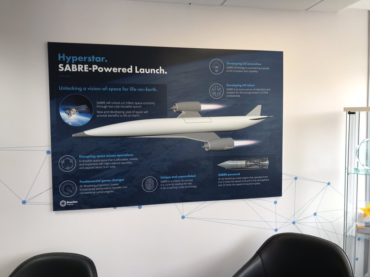 DrBenEvans's tweet image. Great to be back at @ReactionEngines with my #PGR students for a project review today… always great to see the exciting engineering going on here in future propulsion and space vehicle technology #MakingBeyondPossible 🚀