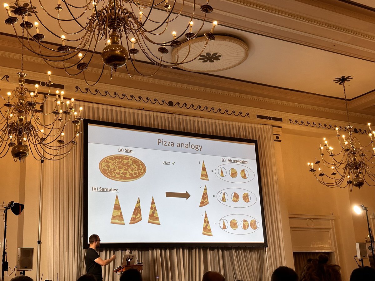 Institute of Fisheries Management (@ifmfish) on Twitter photo How do you stress the importance of replicates to improve the accuracy of #eDNA sampling?
Use pizza of course 🍕🍕🍕
A great talk by <a href="/N_P_Griffiths/">Nathan Griffiths</a>
#fishimp2023 How do you stress the importance of replicates to improve the accuracy of #eDNA sampling?
Use pizza of course 🍕🍕🍕
A great talk by <a href="/N_P_Griffiths/">Nathan Griffiths</a>
#fishimp2023
