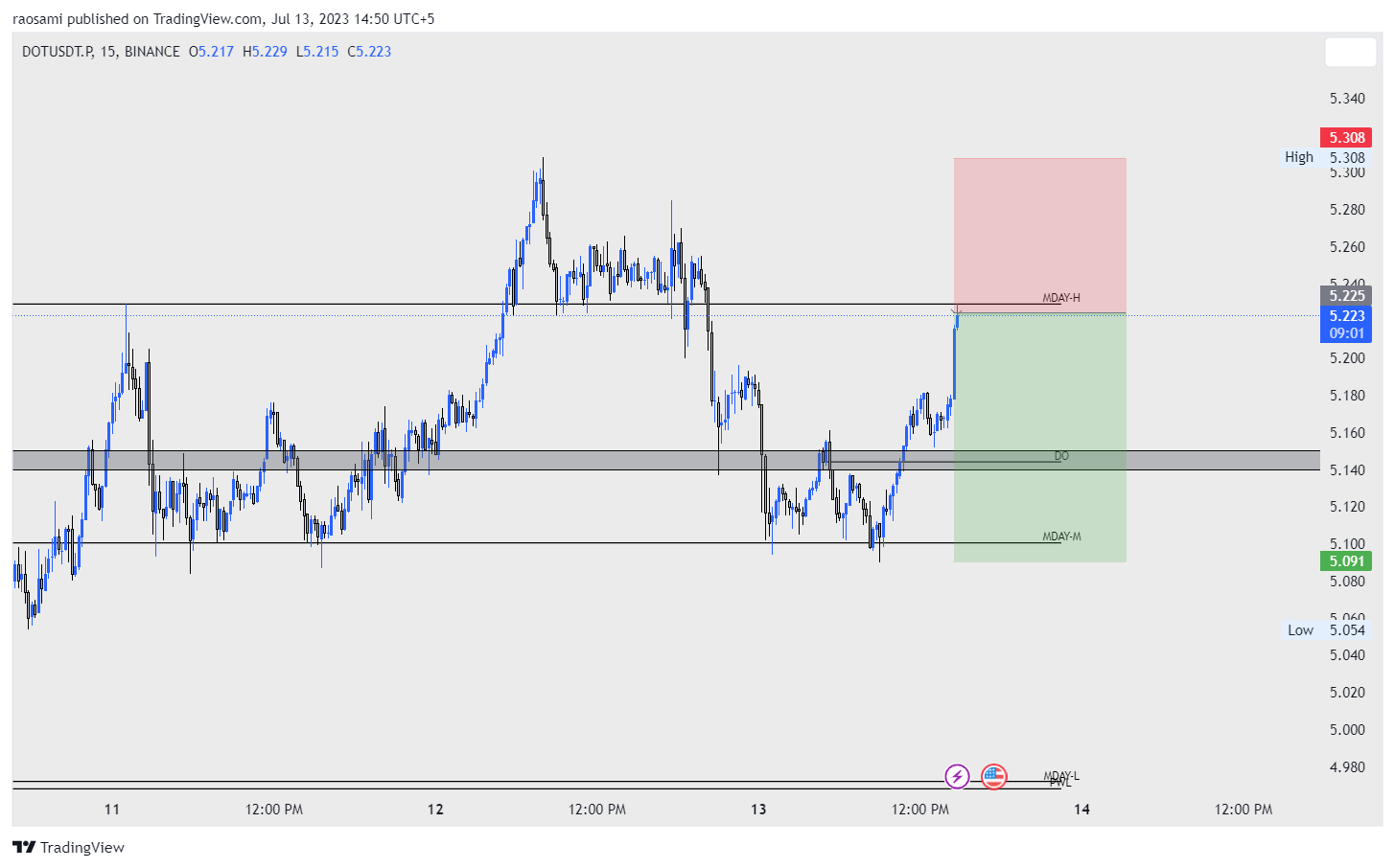 Mister_zs (mister_zs) / Twitter