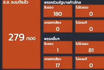 janenana_'s tweet photo. เขารีใหม่ล่ะ

“พรรคร่วมไม่มีงูเห่าจ้า”

“พรรคร่วมไม่มีงูเห่าจ้า”

“พรรคร่วมไม่มีงูเห่าจ้า”

 #โหวตนายก https://t.co/baWAtTXasq