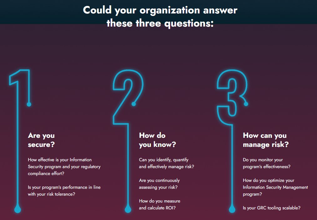 SureCloud tweet media