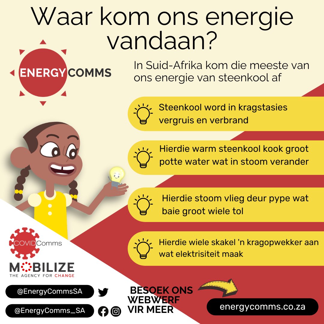 Waar kom die energie in Suid-Afrika vandaan? 

Die meeste van ons energie kom van steenkool wat in steenkoolkragsentrales regoor die land verhit en verbrand word. Dit is ons hoof bron van energie, maar nie die enigste bron van energie nie.

energycommssa.co.za