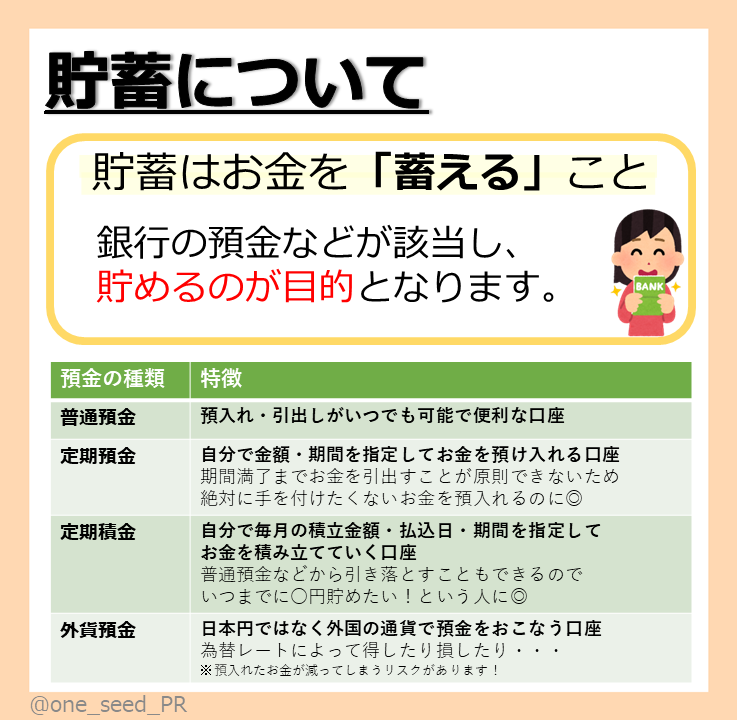 one_seed_PR's tweet photo. こんにちわんしーど🌱
今回は少しジャンルを変えて、お金に関する記事をまとめました🤫
お金の貯め方とか使い方について教わる機会ってないですよね？
個人的には資産形成を考えるってとても大事なことだと思うんですよね😳
これを機に自分の資産形成を考えてみませんか？
詳細は画像をチェック📸 https://t.co/JbQfzqFcBE