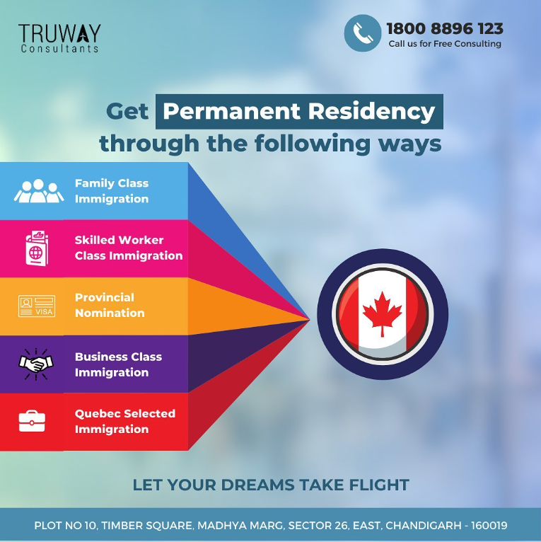 truwayofficial's tweet image. From skilled worker programs to family sponsorship, Truway knows all the ways to help you get permanent residency in Canada. 🌟

Call 1800 8896 123 for free Counselling

#PROptions #Truway #CanadaImmigration #CanadianPR #TruwayConsultants