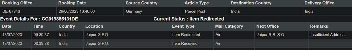 Div2021's tweet photo. @IndiaPostOffice Please rectify this issue for shipment CG019886131DE. https://t.co/AiZBirww1Q
