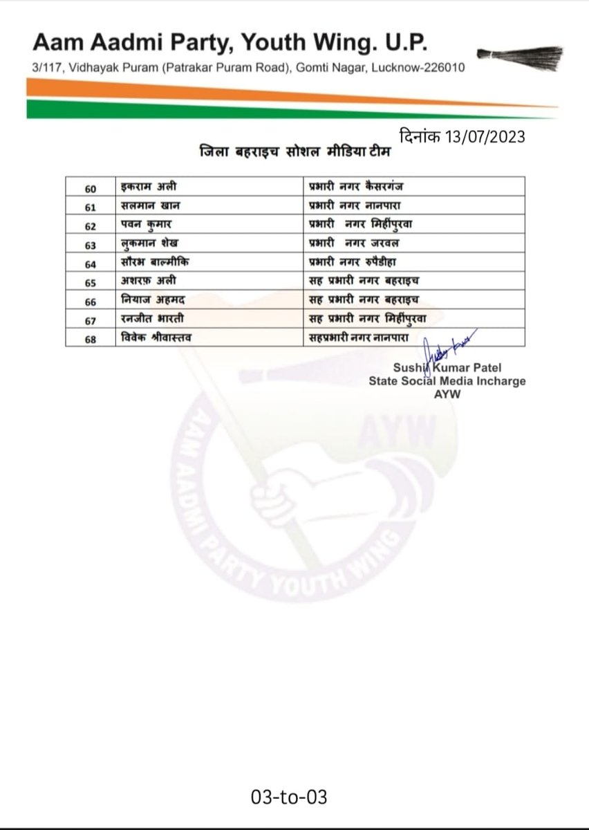 AAP के संगठन विस्तार के क्रम में प्रदेश प्रभारी/सांसद <a href="/SanjayAzadSln/">Sanjay Singh AAP</a> जी की स्वीकृति से यूथ विंग प्रदेश अध्यक्ष <a href="/PankajAwanaAAP/">Pankaj Awana AAP</a> जी के नेतृत्व में <a href="/AYW_SM_UP/">bharat</a> प्रदेश प्रभारी @SushilPatelAAP जी ने AYW SM टीम में तमाम साथियों को शामिल किया।

सभी पदाधिकारियों को बधाई व अनंत शुभकामनाएं।