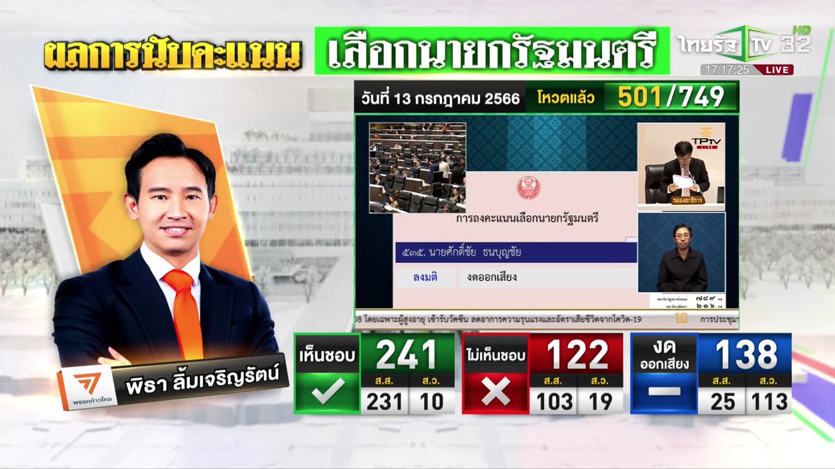 17.17 น.พบมี ส.ว.เห็นชอบ #พิธา เป็นนายกฯ แล้ว 10 เสียง ได้แก่

1.ศ.เกียรติคุณ นพ.ไกรสิทธิ์ ตันติศิรินทร์
2.พ.ต.อ.จรุงวิทย์ ภุมมา
3.เฉลา พวงมาลัย
4.ซากีย์ พิทักษ์ชุมพล
5.พ.ต.ท.ณัฏฐวัฒก์ รอดบางยาง
6.พีระศักดิ์ พอจิต
7.พิศาล มาณวพัฒน์
8.มณเฑียร บุญตัน
9.วันชัย สอนศิริ
10.วุฒิพันธุ์