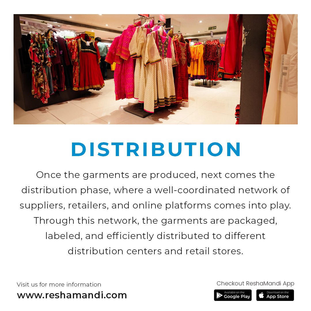 Cotton Chronicle: Chapter Eight

Imagine a well-coordinated network of suppliers, retailers, and online platforms working together seamlessly to bring their fashionable products to your favourite stores and online shops. 

In this phase, the garments are carefully packaged,