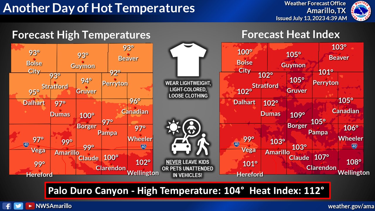 NWS Amarillo on Twitter "Another day of hot temperatures is forecast