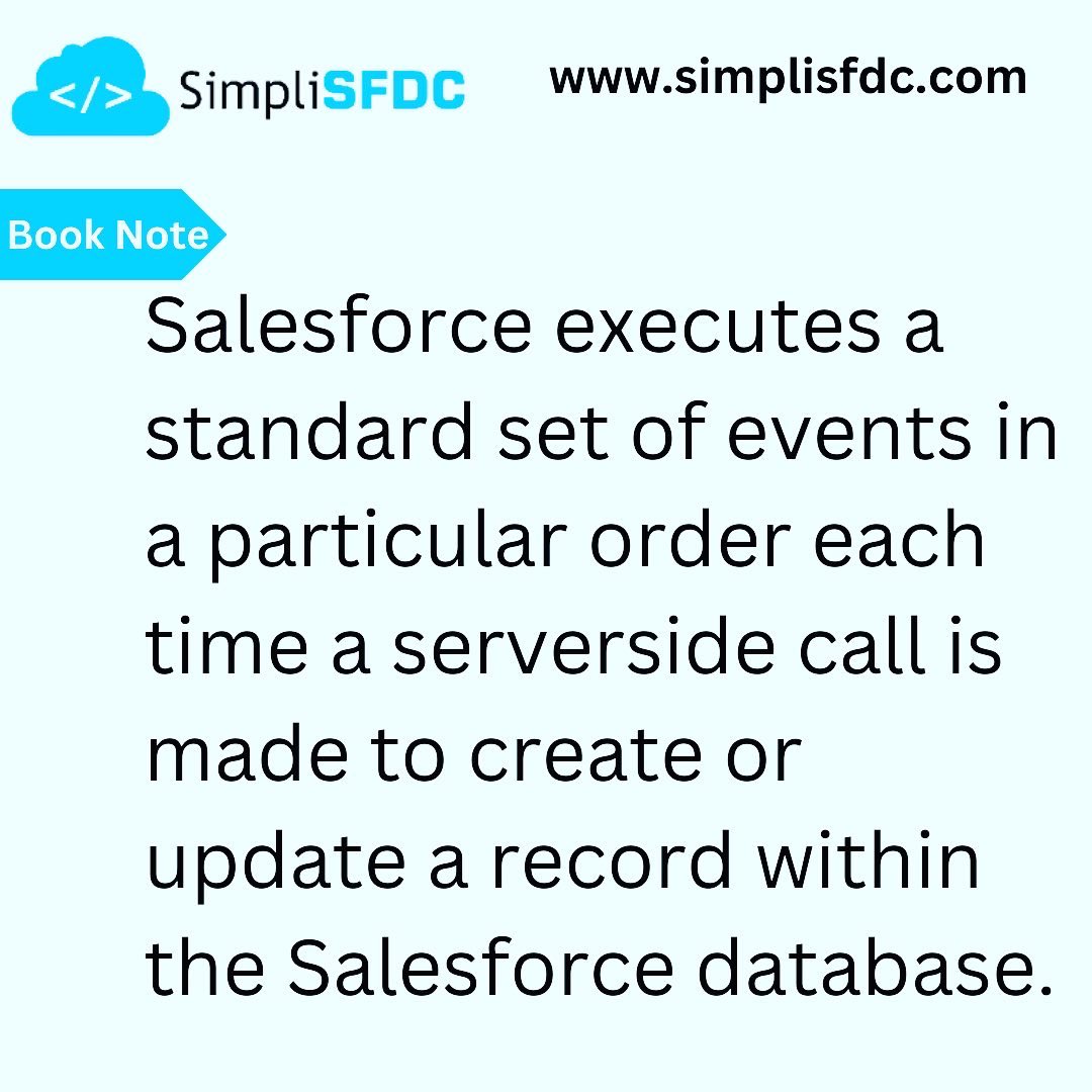 SimpliSFDC tweet media