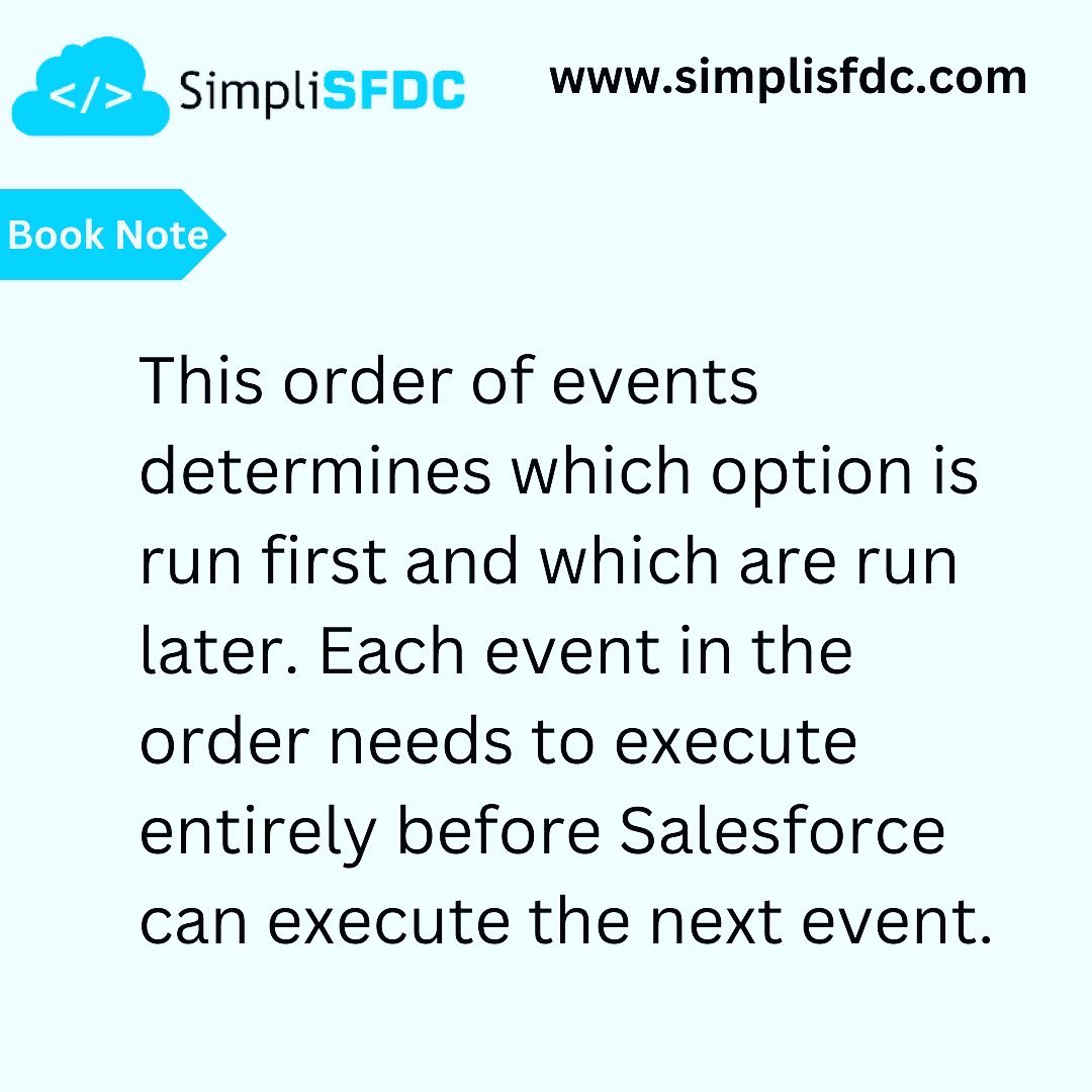 SimpliSFDC tweet media