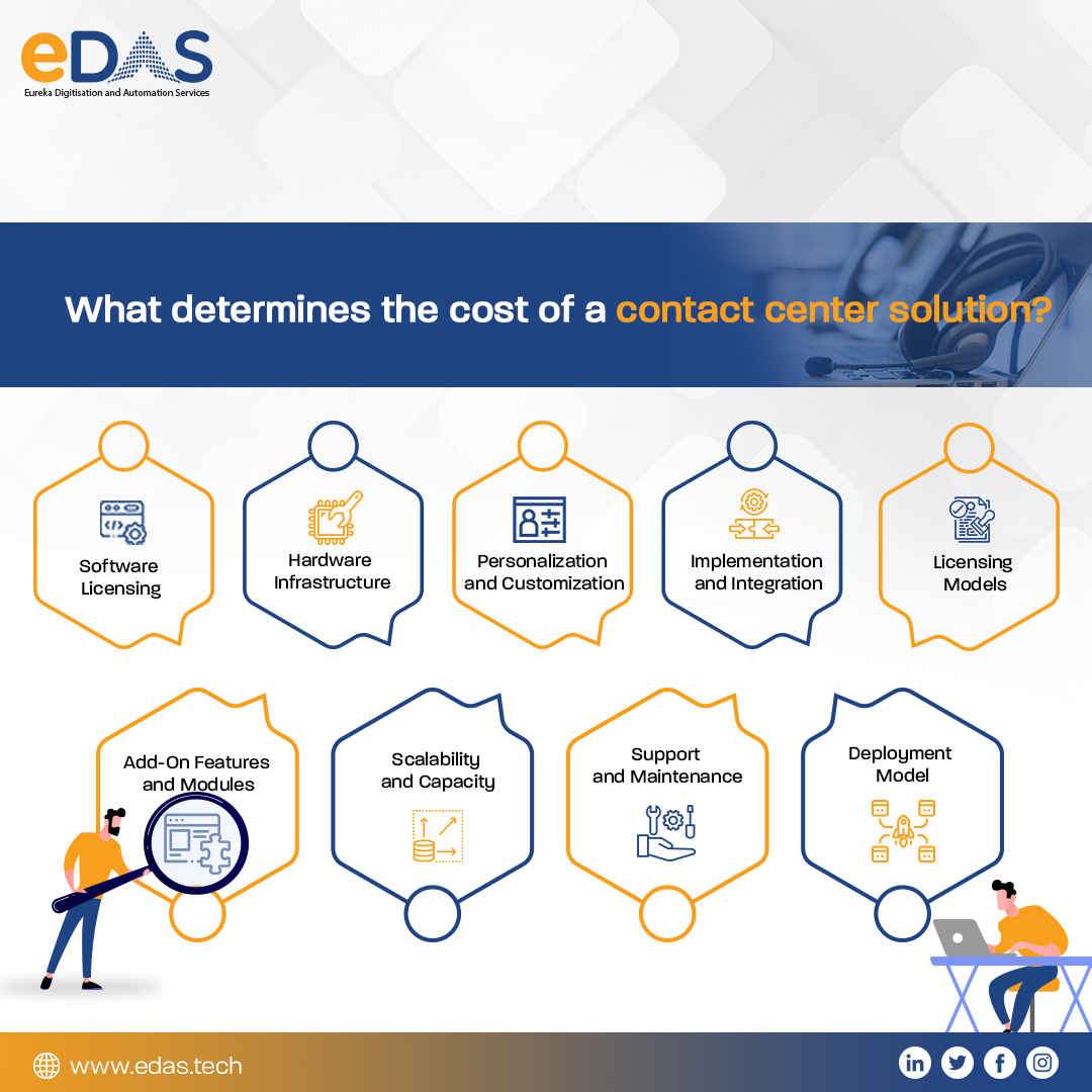 eDAS_Automation's tweet image. Several factors contribute to the cost of a contact center solution.

Find out more by reading the article: ow.ly/VELI50P9otC

 #CXImprovement   #ContactCenter #CustomerExperience #CX #AI #Omnichannel #Technology