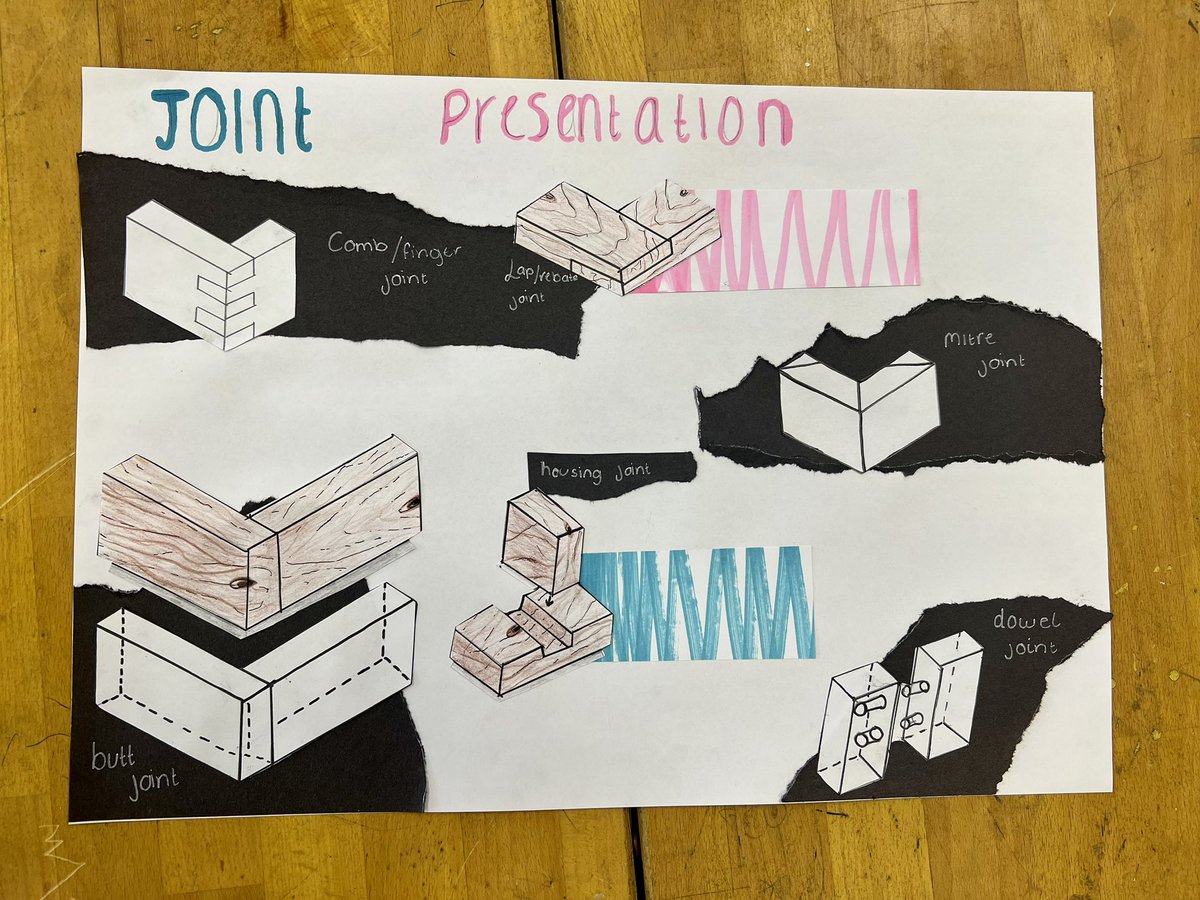 Y9 consolidating their understanding of wood joints through 3D drawing and presentation techniques 💪 <a href="/llanishentech/">LHS DesignTechnology</a>