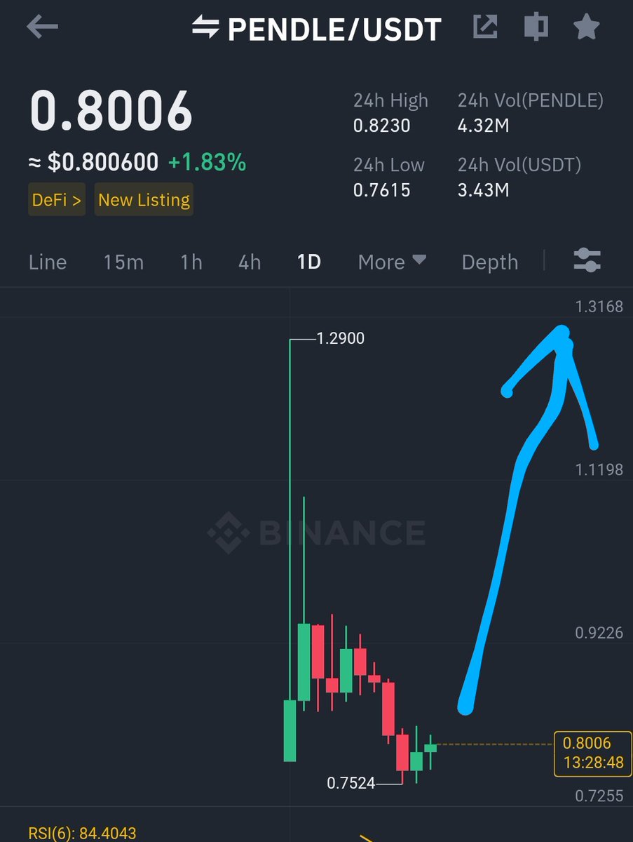 Crypto GVR tweet media