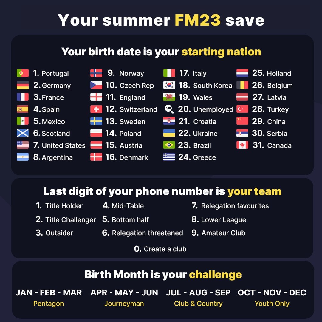 Out of Context Football Manager tweet media