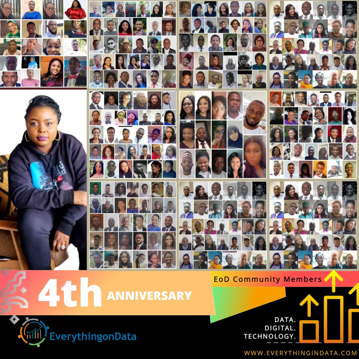 From becoming a Novice to having a solid foundation in the field of Data and AI... EverythingonData is your plug to get there!

CLICK  chat.whatsapp.com/GP1q5u5zyAyEgY… JOIN THE NEXT COHORT!

#anniversary post. EoD #Community 

#data #dataanalytics