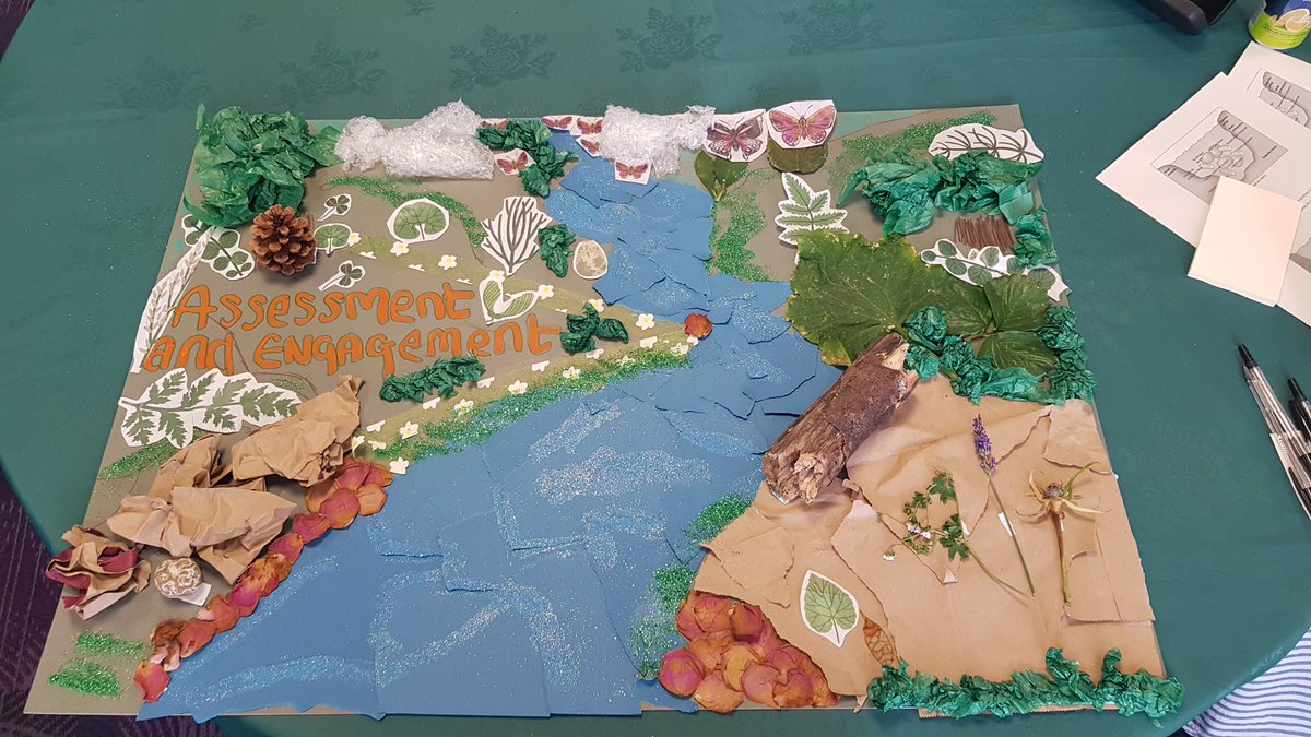wadeterri85's tweet photo. @NSFTtweets @NSFTrehab Team Away Day today...using the KAWA River Model our team is representing Assessment and Engagement, how creative are we?! Will be finding glitter for days!! https://t.co/0MRFm78jHZ