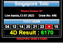 Result >>SINGAPORE TOTO<< Kamis 13 July 2023 6170 ➠➠➠ SAH !!! >>Shio : Kuda >>Unsur : Logam 📲 ᴄᴏɴᴛᴀᴄᴛ : Whatsapp : +6281280185213 Telegram : +6281285022512 📝 ᴅᴀғᴛᴀʀ: LINK DAFTAR : rebrand.ly/Nusantarabet4d1 LINK DAFTAR : rebrand.ly/Nusantarabet4d2