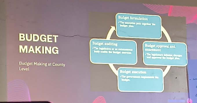 DixonNungoh's tweet photo. The budget making process should start right from the villages &amp; youths have to be fully involved/represented.
#VijanaNaDevelopment
#WeAreYouthAlive 
@AfrYouth @YouthAliveKenya @nairiantoi @Dush https://t.co/Rw4yN8lt29