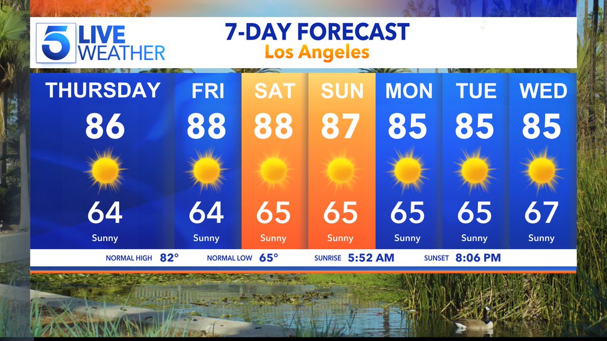 Today's 7 Day forecast for LA