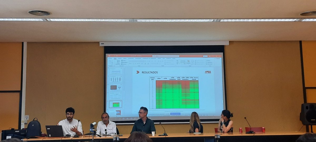 Inteligencia Artificial #CátedraAI <a href="/_ITCL/">ITCL Centro Tecnológico</a> Exposición Casos de Éxito Proyectos de 1. #Bacterias  2.#Metaverso  3.#IndoMotriz Fuerza  Olas #BeChange